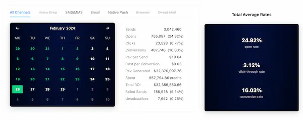 AlpineIQ dashboard 2