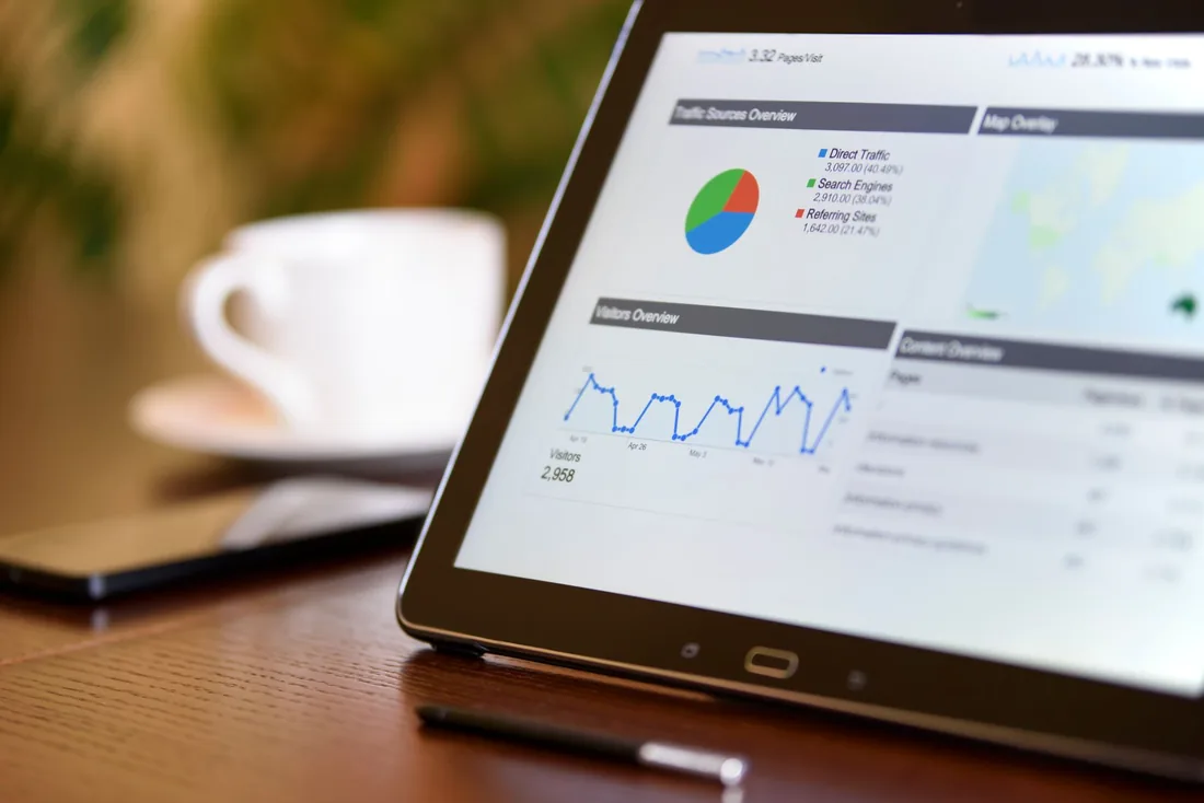 Marketing analytics dashboard — DGTL Depot